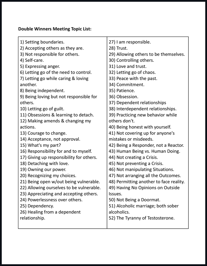 Double Winners Meeting Topics 2025 thumbnail